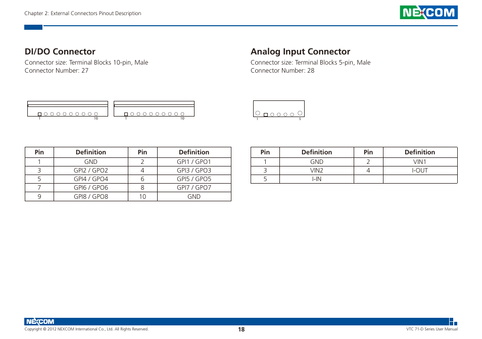 Di/do connector analog input connector, Di/do connector, Analog input connector | NEXCOM VTC 7100-D1K User Manual | Page 32 / 117