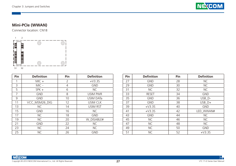 Mini-pcie (wwan) | NEXCOM VTC 7100-D1K User Manual | Page 41 / 117