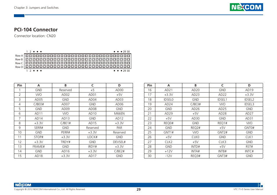 Pci-104 connector | NEXCOM VTC 7100-D1K User Manual | Page 43 / 117