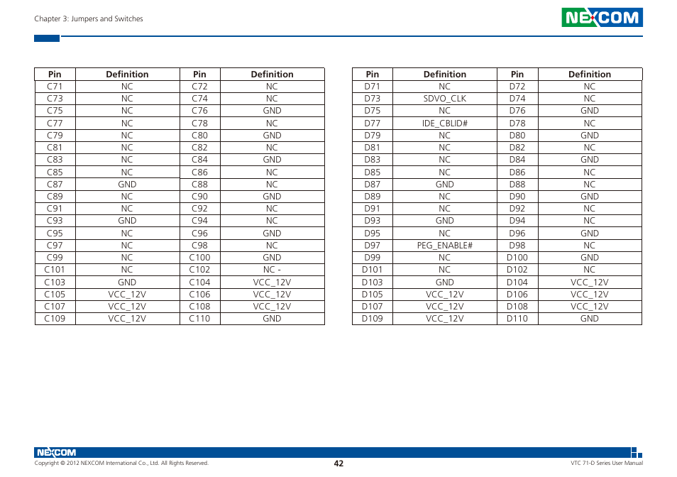 NEXCOM VTC 7100-D1K User Manual | Page 56 / 117