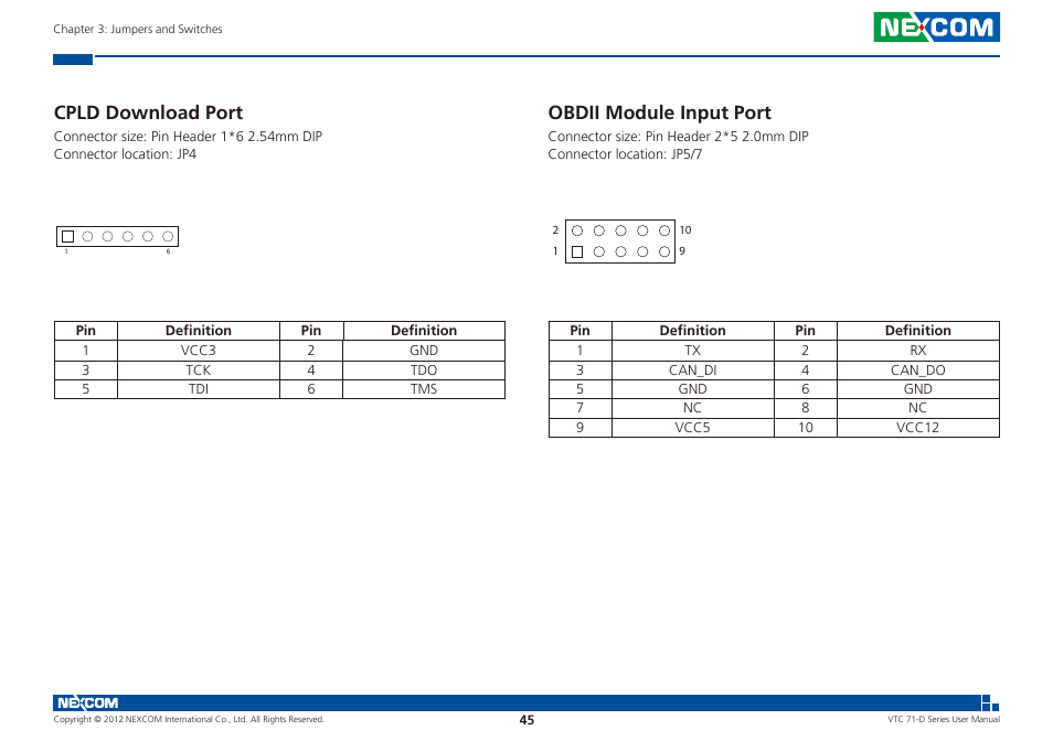 Cpld download port obdii module input port, Cpld download port, Obdii module input port | NEXCOM VTC 7100-D1K User Manual | Page 59 / 117