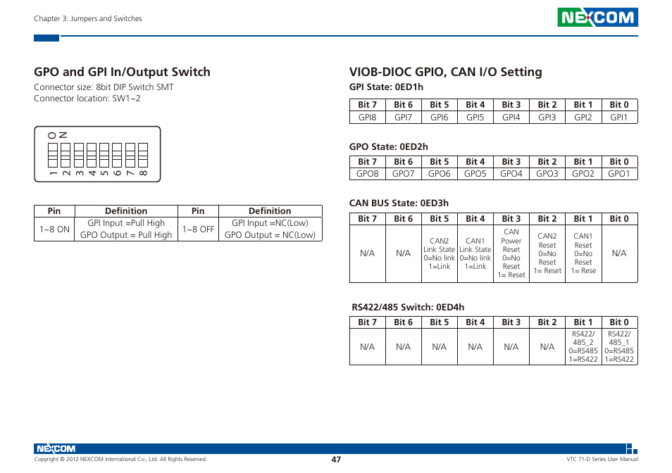 Gpo and gpi in/output switch, Viob-dioc gpio, can i/o setting | NEXCOM VTC 7100-D1K User Manual | Page 61 / 117