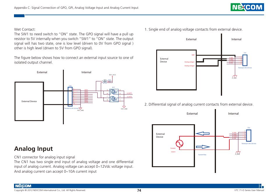 Analog input, External internal | NEXCOM VTC 7100-D1K User Manual | Page 88 / 117