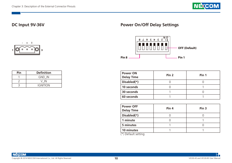 Dc input 9v-36v power on/off delay settings, Dc input 9v-36v, Power on/off delay settings | NEXCOM VES30-4S User Manual | Page 21 / 23