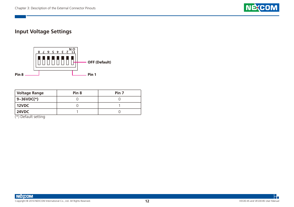 Input voltage settings | NEXCOM VES30-4S User Manual | Page 23 / 23