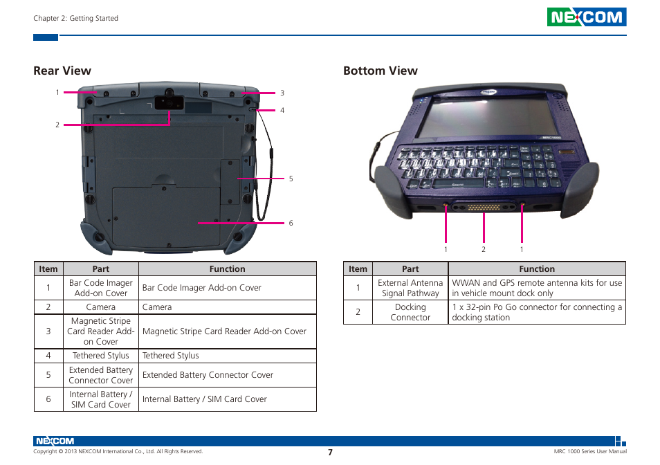 Rear view bottom view | NEXCOM MRC 1000 User Manual | Page 20 / 47