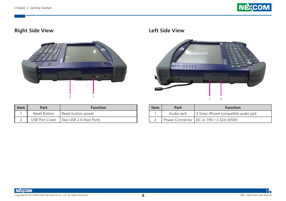 Right side view left side view | NEXCOM MRC 1000 User Manual | Page 21 / 47