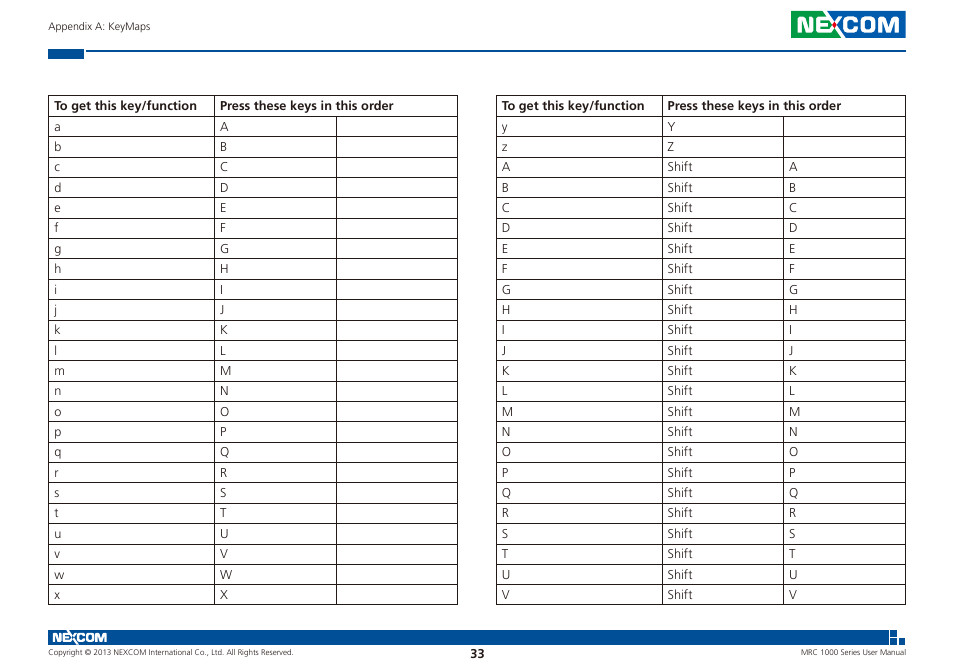 NEXCOM MRC 1000 User Manual | Page 46 / 47