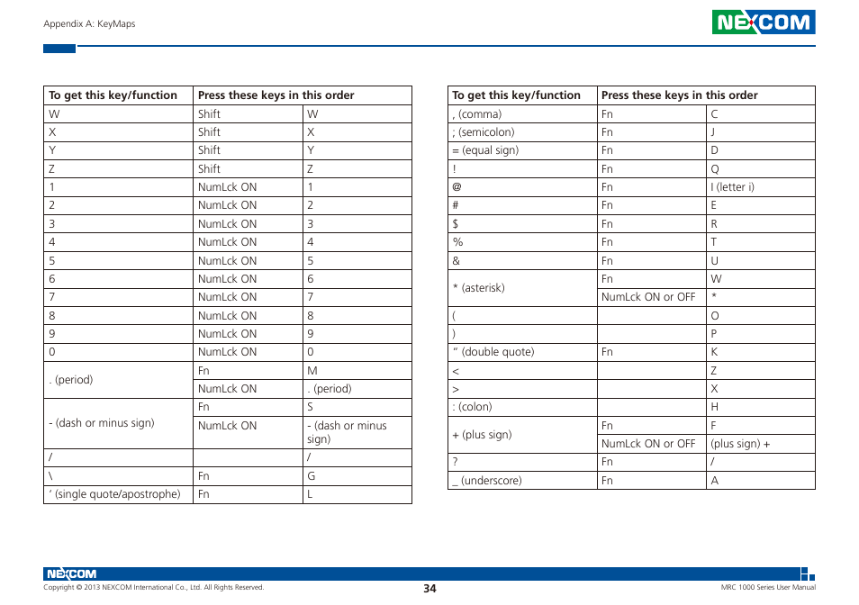 NEXCOM MRC 1000 User Manual | Page 47 / 47