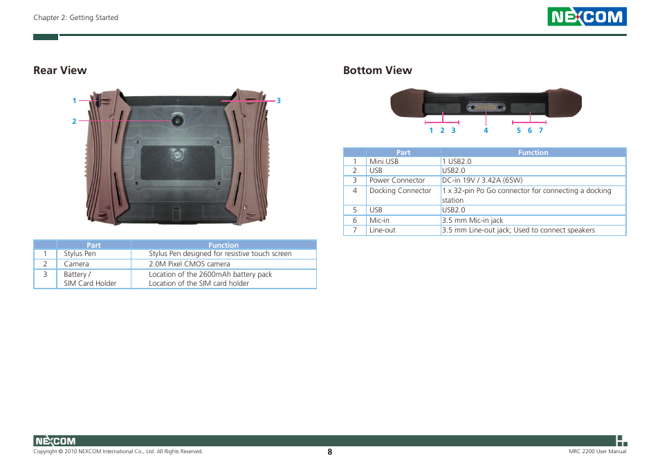 Rear view, Bottom view | NEXCOM MRC 2200 User Manual | Page 21 / 68