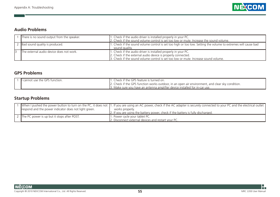 Audio problems, Gps problems, Startup problems | NEXCOM MRC 2200 User Manual | Page 68 / 68