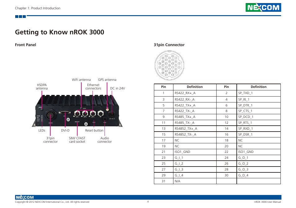 Getting to know nrok 3000 | NEXCOM nROK 3000 User Manual | Page 17 / 50