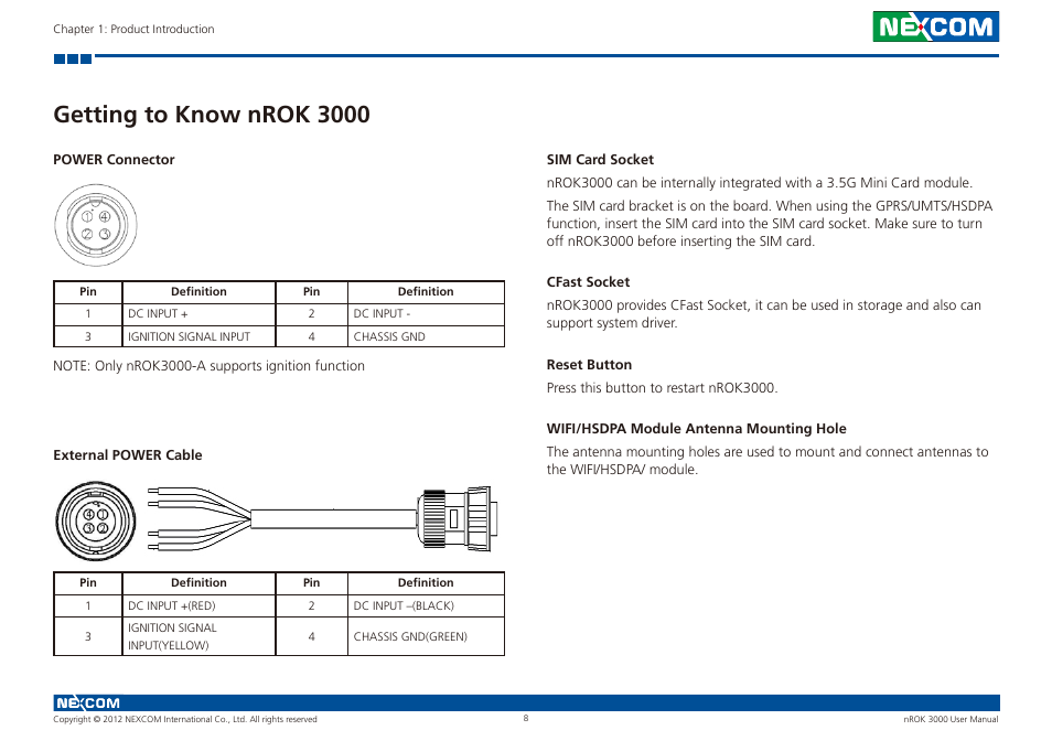 Getting to know nrok 3000 | NEXCOM nROK 3000 User Manual | Page 21 / 50