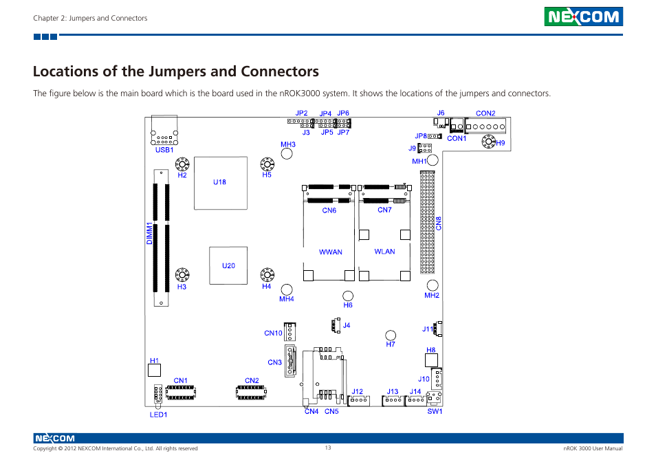 Locations of the jumpers and connectors | NEXCOM nROK 3000 User Manual | Page 26 / 50