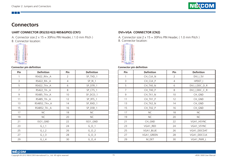 Connectors | NEXCOM nROK 3000 User Manual | Page 28 / 50
