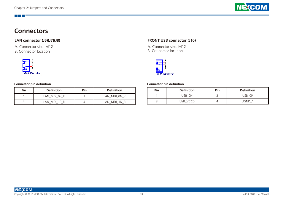 Connectors | NEXCOM nROK 3000 User Manual | Page 31 / 50