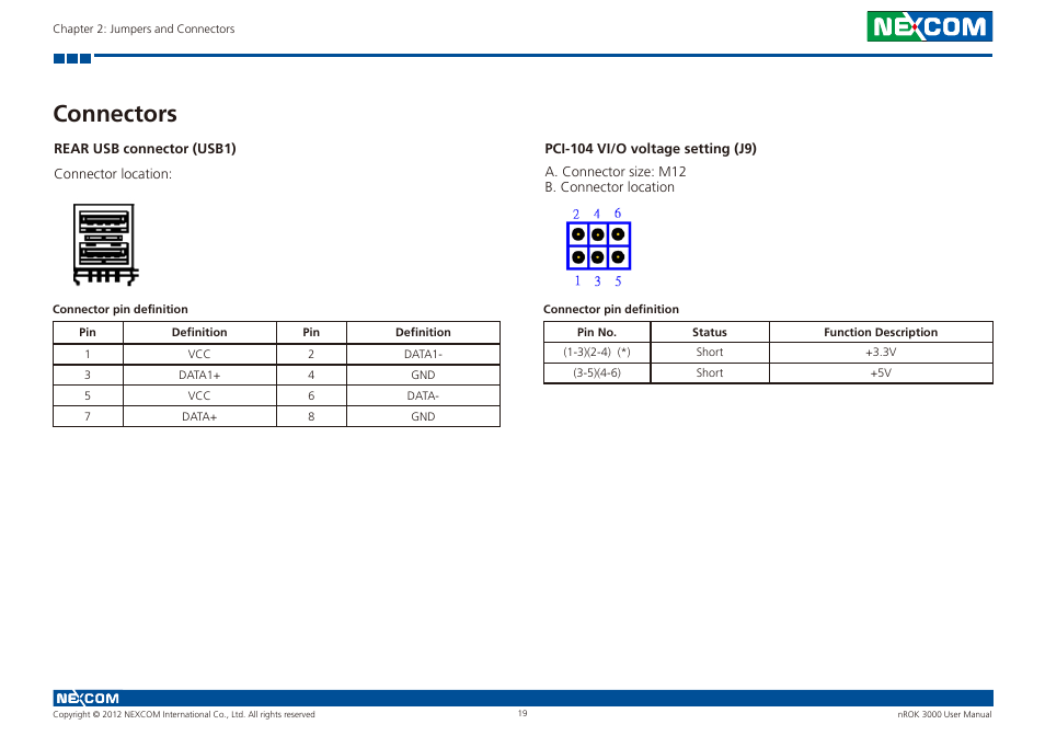 Connectors | NEXCOM nROK 3000 User Manual | Page 32 / 50