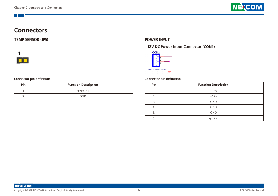 Connectors | NEXCOM nROK 3000 User Manual | Page 35 / 50