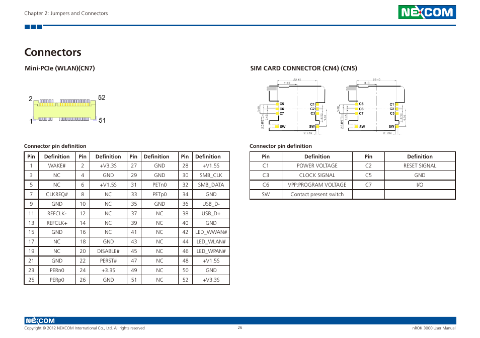 Connectors | NEXCOM nROK 3000 User Manual | Page 39 / 50