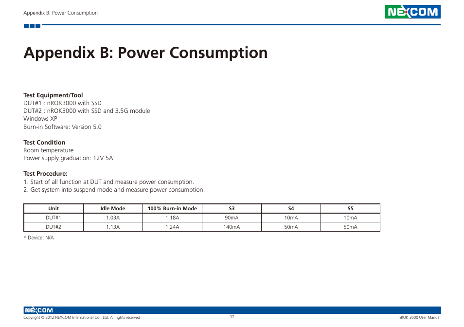 Appendix b: power consumption, Power consumption | NEXCOM nROK 3000 User Manual | Page 50 / 50