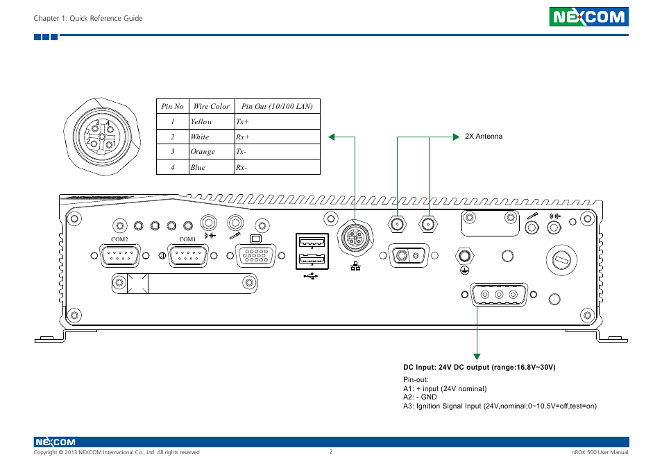 NEXCOM nROK 500 User Manual | Page 15 / 42