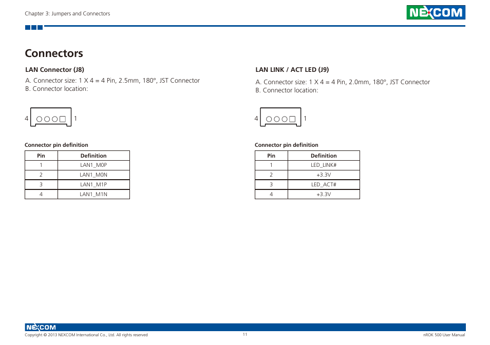 Connectors, Lan connector (j8) lan link / act led (j9) | NEXCOM nROK 500 User Manual | Page 24 / 42