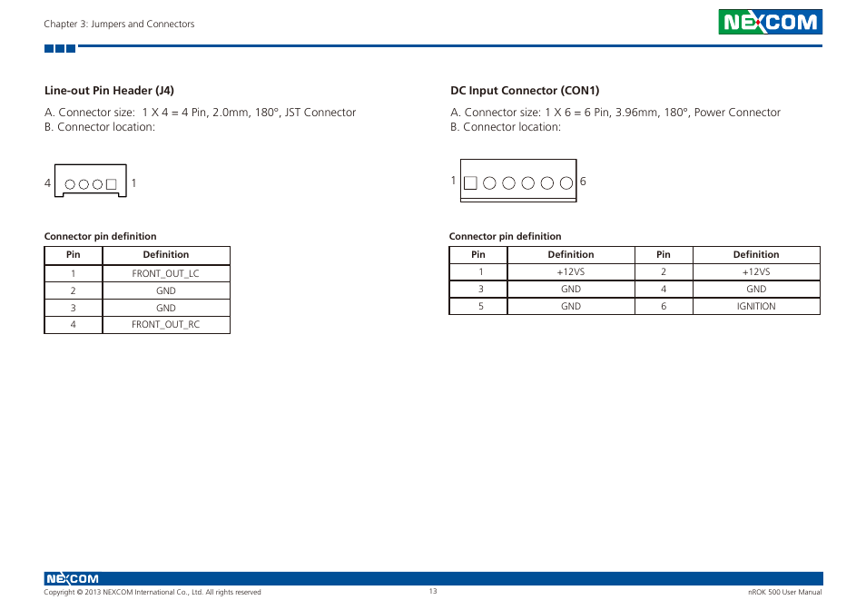 Line-out pin header (j4) dc input connector (con1) | NEXCOM nROK 500 User Manual | Page 26 / 42