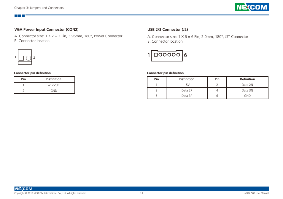 NEXCOM nROK 500 User Manual | Page 27 / 42