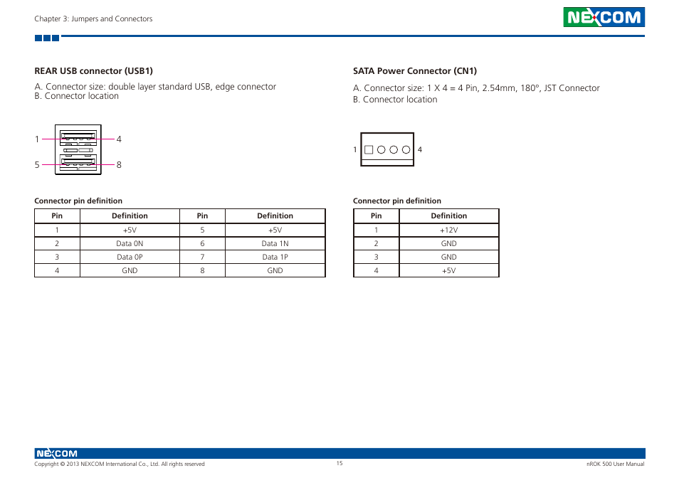 NEXCOM nROK 500 User Manual | Page 28 / 42