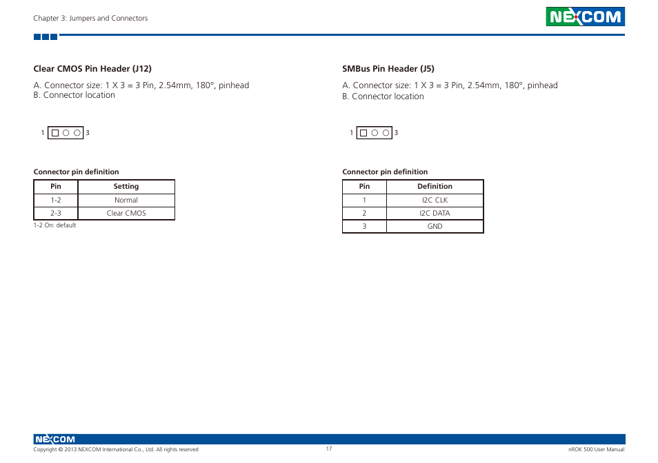 Clear cmos pin header (j12) smbus pin header (j5) | NEXCOM nROK 500 User Manual | Page 30 / 42