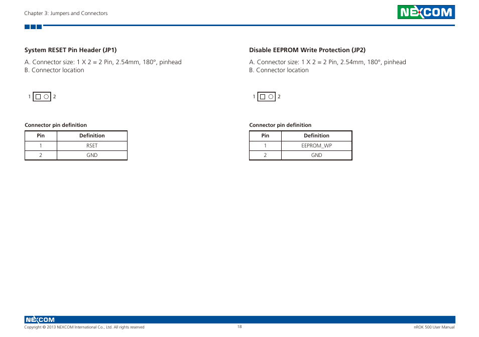 NEXCOM nROK 500 User Manual | Page 31 / 42