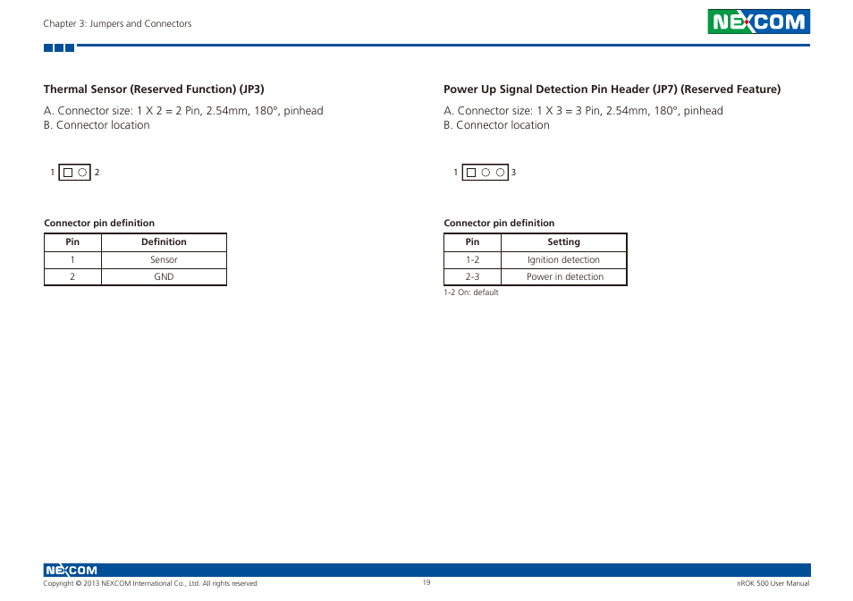 NEXCOM nROK 500 User Manual | Page 32 / 42