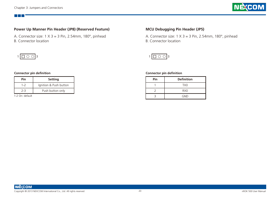 Mcu debugging pin header (jp5) | NEXCOM nROK 500 User Manual | Page 33 / 42