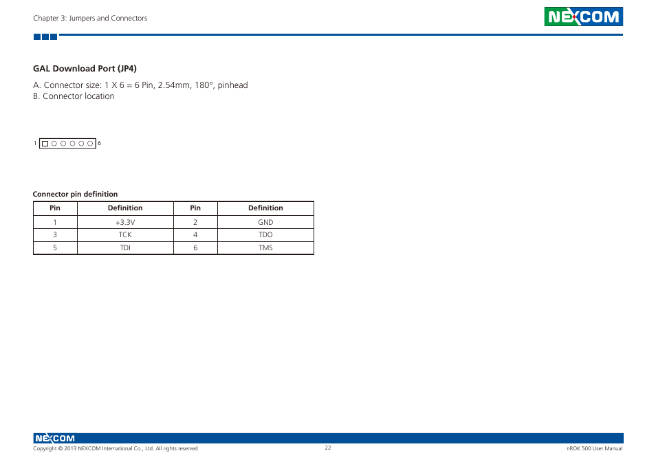 Gal download port (jp4) | NEXCOM nROK 500 User Manual | Page 35 / 42