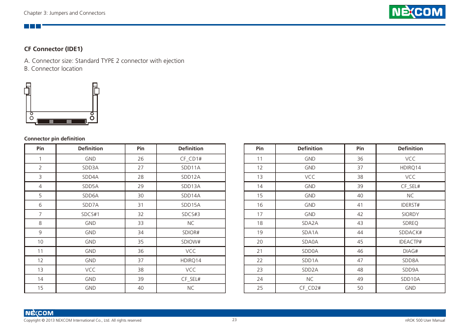Cf connector (ide1) | NEXCOM nROK 500 User Manual | Page 36 / 42