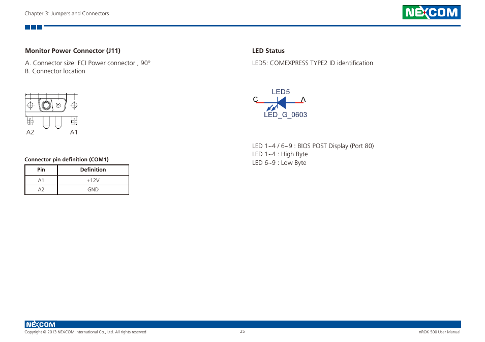 Monitor power connector (j11) led status | NEXCOM nROK 500 User Manual | Page 38 / 42