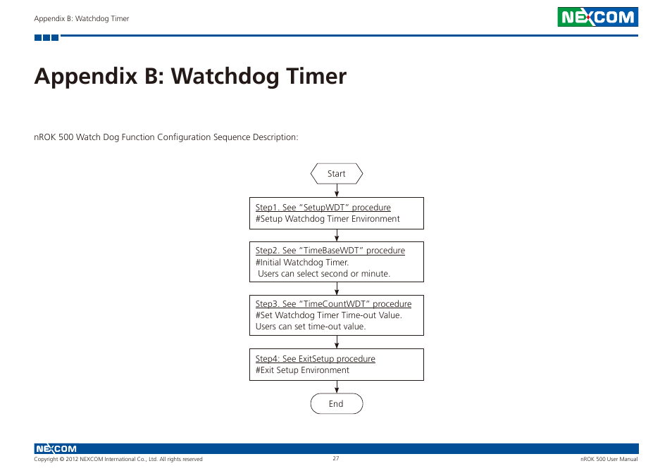 Appendix b: watchdog timer 27, Appendix b: watchdog timer | NEXCOM nROK 500 User Manual | Page 40 / 42