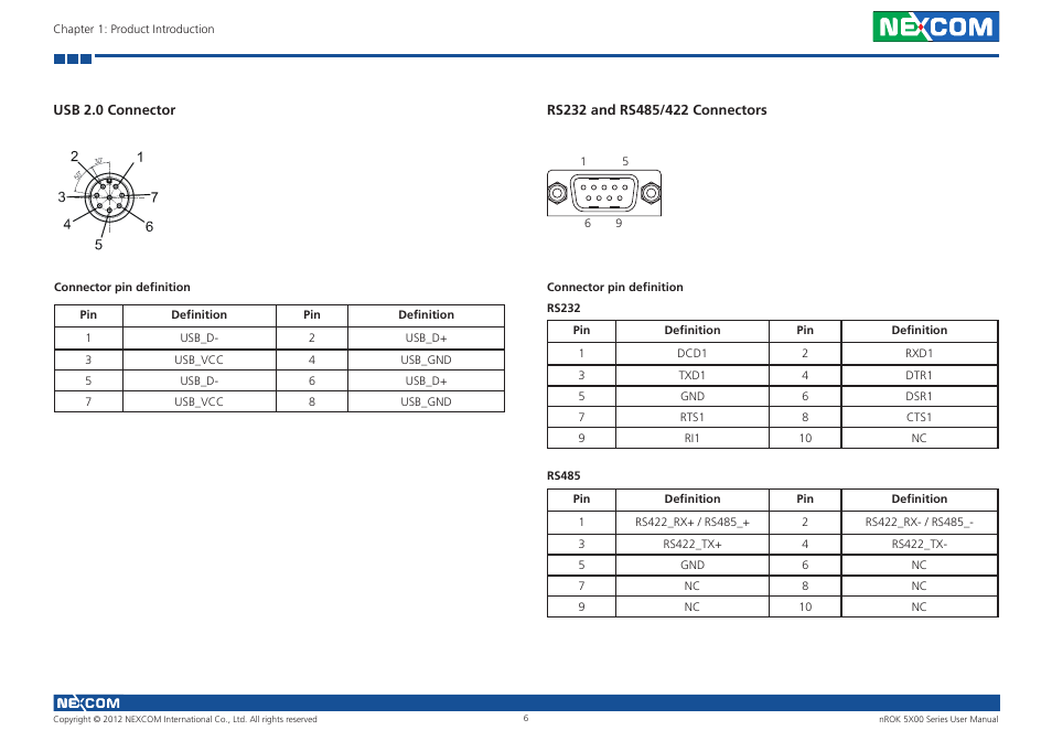 NEXCOM nROK 5300 User Manual | Page 19 / 62