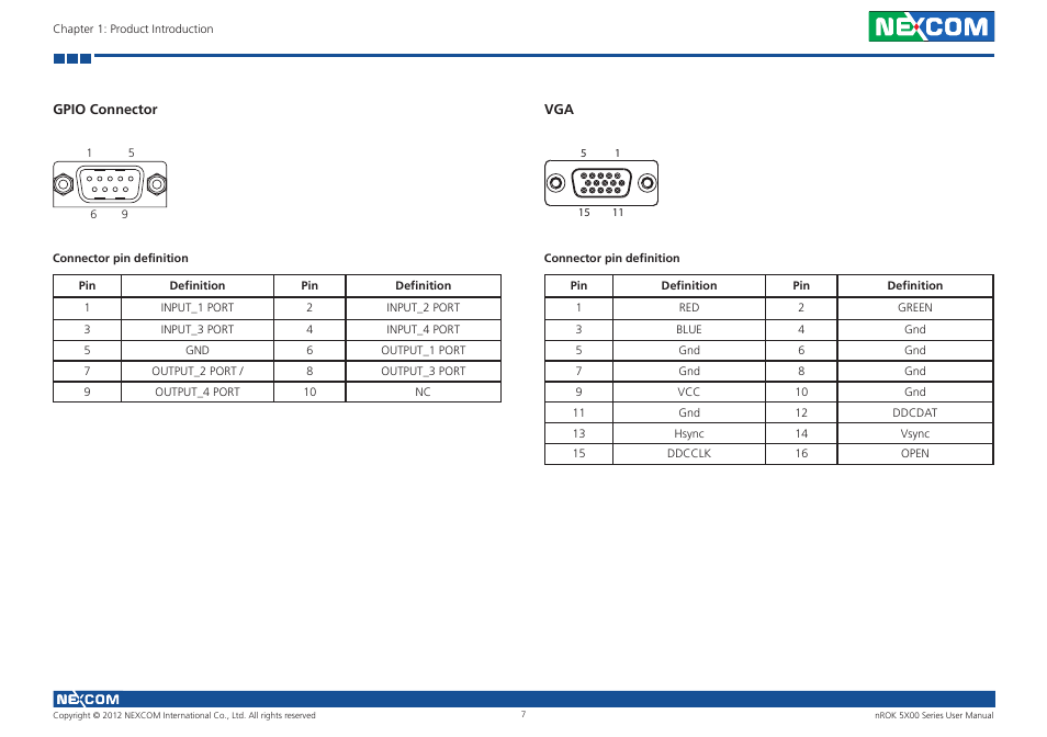 NEXCOM nROK 5300 User Manual | Page 20 / 62