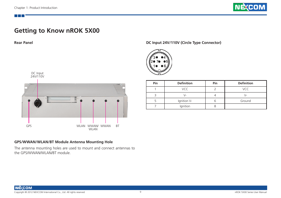 Rear panel, Getting to know nrok 5x00 | NEXCOM nROK 5300 User Manual | Page 22 / 62