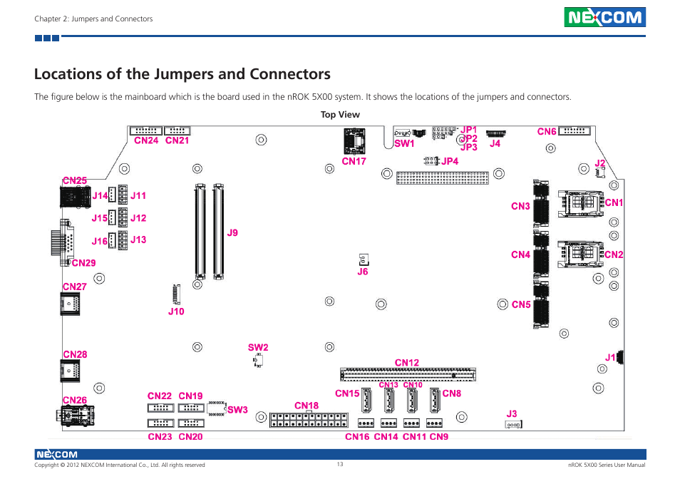 Locations of the jumpers and connectors | NEXCOM nROK 5300 User Manual | Page 26 / 62