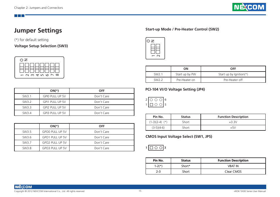 Jumper settings, Voltage setup selection (sw3), Start-up mode / pre-heater control (sw2) | Pci-104 vi/o voltage setting (jp4), Cmos input voltage select (sw1, jp5) | NEXCOM nROK 5300 User Manual | Page 28 / 62