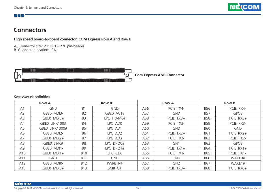 Connectors | NEXCOM nROK 5300 User Manual | Page 29 / 62