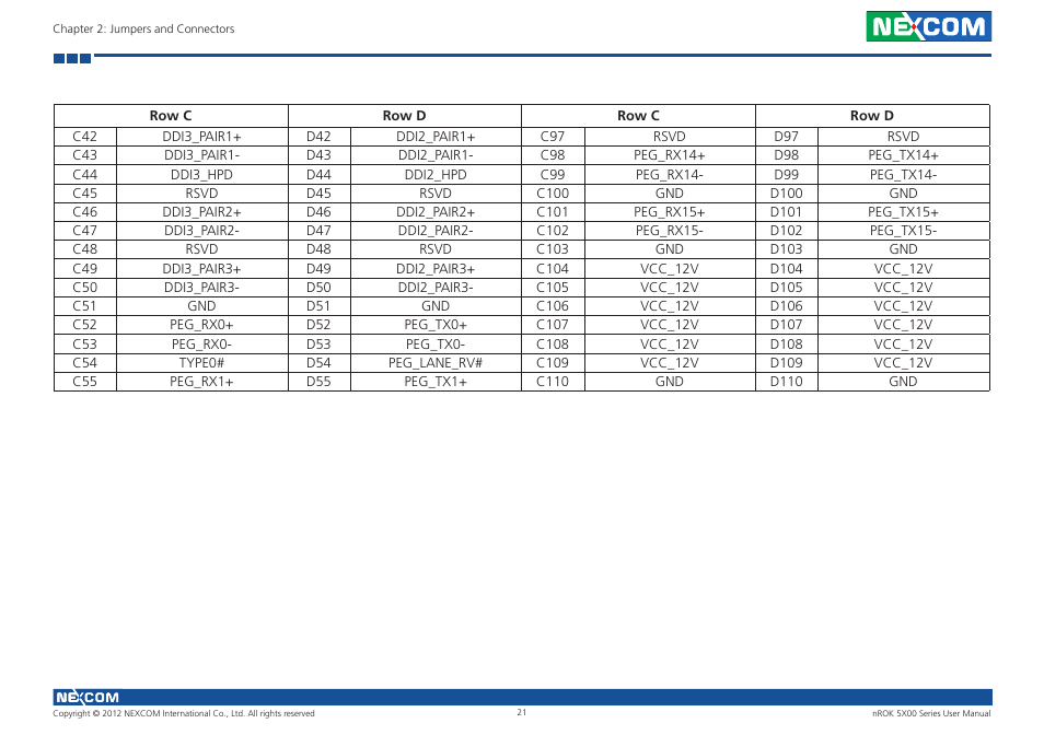 NEXCOM nROK 5300 User Manual | Page 34 / 62