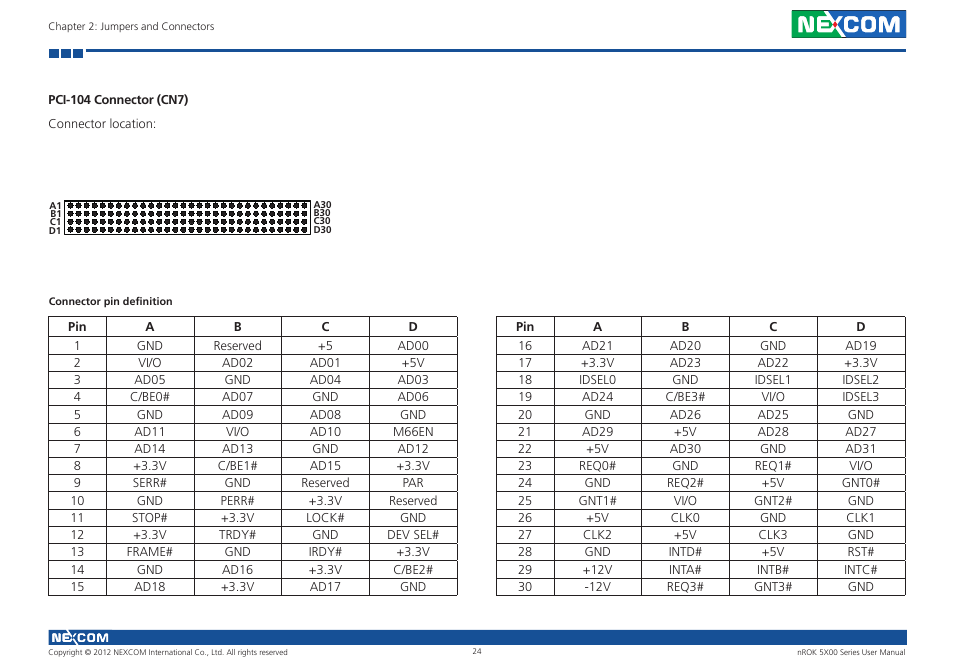 Pci-104 connector (cn7) | NEXCOM nROK 5300 User Manual | Page 37 / 62