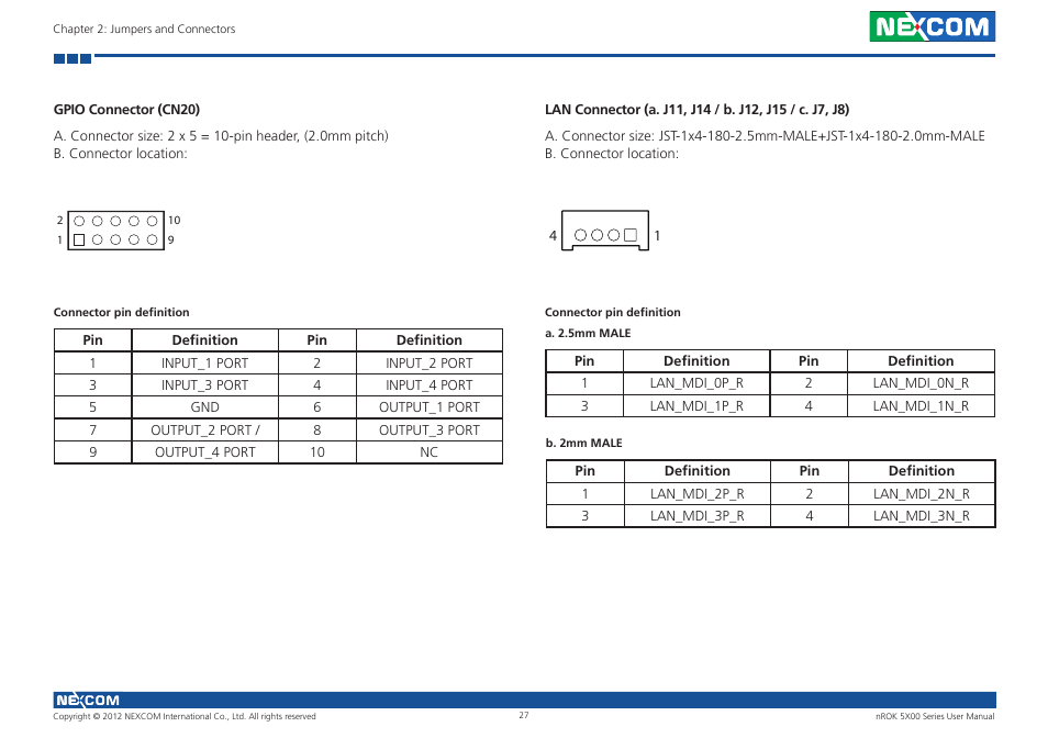 Gpio connector (cn20) | NEXCOM nROK 5300 User Manual | Page 40 / 62