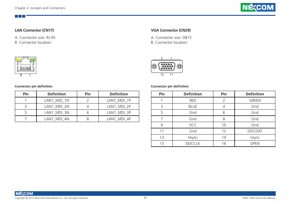 Lan connector (cn17), Vga connector (cn29), Lan connector (cn17) vga connector (cn29) | NEXCOM nROK 5300 User Manual | Page 41 / 62