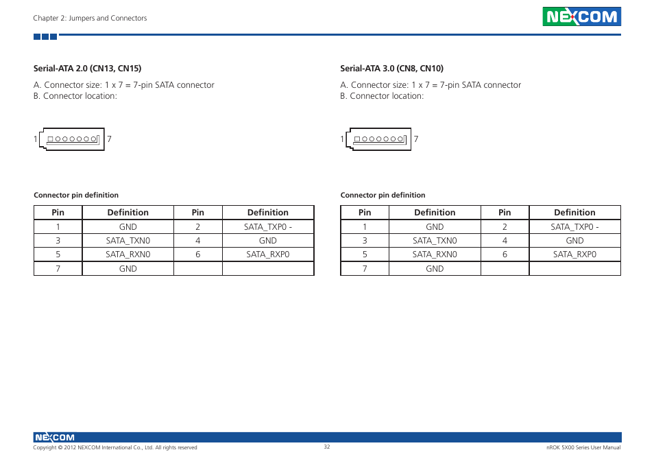 Serial-ata 2.0 (cn13, cn15), Serial-ata 3.0 (cn8, cn10) | NEXCOM nROK 5300 User Manual | Page 45 / 62