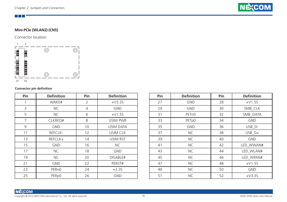 Mini-pcie (wlan2) (cn5) | NEXCOM nROK 5300 User Manual | Page 49 / 62