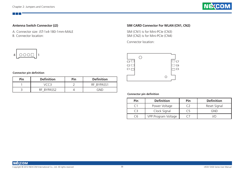 Antenna switch connector (j2), Sim card connector for wlan (cn1, cn2) | NEXCOM nROK 5300 User Manual | Page 51 / 62